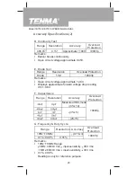 Предварительный просмотр 28 страницы Tenma 72-7740 Operating Manual