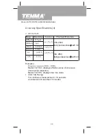 Предварительный просмотр 30 страницы Tenma 72-7740 Operating Manual