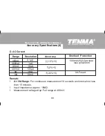 Preview for 1 page of Tenma 72-7765 Operating Manual