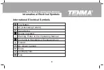 Preview for 10 page of Tenma 72-7935 Operating Manual