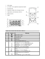 Предварительный просмотр 3 страницы Tenma 72-8150 Manual