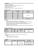 Предварительный просмотр 10 страницы Tenma 72-8150 Manual