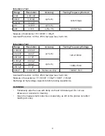 Предварительный просмотр 11 страницы Tenma 72-8150 Manual