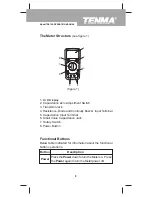 Предварительный просмотр 9 страницы Tenma 72-8150 Operating Manual