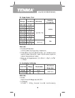 Предварительный просмотр 20 страницы Tenma 72-8150 Operating Manual