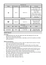 Предварительный просмотр 18 страницы Tenma 72-8720 Manual