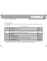 Preview for 8 page of Tenma 72-8720 Operating Manual