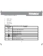 Preview for 14 page of Tenma 72-9280 Operating Manual