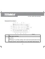 Preview for 17 page of Tenma 72-9280 Operating Manual