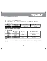 Preview for 72 page of Tenma 72-9280 Operating Manual