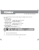 Preview for 75 page of Tenma 72-9280 Operating Manual