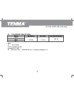 Preview for 77 page of Tenma 72-9280 Operating Manual