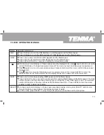 Preview for 14 page of Tenma 72-9490 Operating Manual