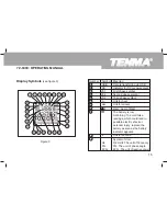 Preview for 16 page of Tenma 72-9490 Operating Manual