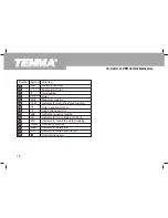 Preview for 17 page of Tenma 72-9490 Operating Manual