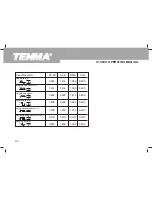 Preview for 35 page of Tenma 72-9490 Operating Manual