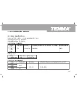 Preview for 38 page of Tenma 72-9490 Operating Manual