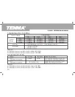 Preview for 41 page of Tenma 72-9490 Operating Manual