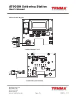 Предварительный просмотр 10 страницы Tenma at90dh User Manual