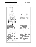 Preview for 5 page of Tenmars ST-109R User Manual