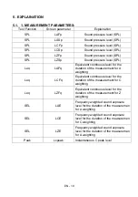 Preview for 21 page of Tenmars ST-130 User Manual