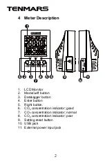 Preview for 6 page of Tenmars ST-502 User Manual