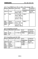 Preview for 7 page of Tenmars TM-12E Instruction Manual