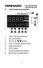 Preview for 8 page of Tenmars TM-186 User Manual