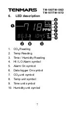 Preview for 9 page of Tenmars TM-186 User Manual