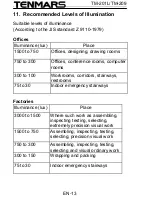 Preview for 16 page of Tenmars TM-201L User Manual