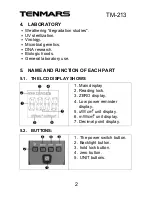 Preview for 4 page of Tenmars TM-213 User Manual