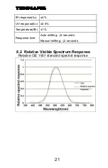 Preview for 24 page of Tenmars TM-215 User Manual