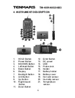 Предварительный просмотр 7 страницы Tenmars TM-4001 User Manual