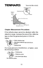 Preview for 13 page of Tenmars TM- 4100 User Manual