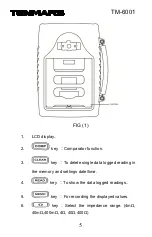 Preview for 7 page of Tenmars TM-6001 User Manual