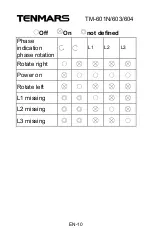 Preview for 12 page of Tenmars TM-601N User Manual