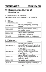 Preview for 13 page of Tenmars TM-721 User Manual