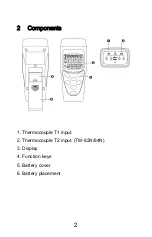 Preview for 4 page of Tenmars TM-80N User Manual