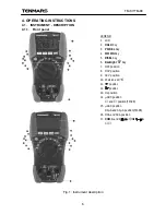 Preview for 7 page of Tenmars TM-87 User Manual