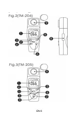 Preview for 10 page of Tenmars TM201 User Manual