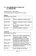 Preview for 13 page of Tenmars TM201 User Manual