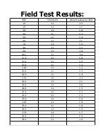 Предварительный просмотр 5 страницы TENNADYNE TD Series Manual