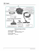 Предварительный просмотр 4 страницы Tennant 1069908-V6 Operator And Parts Manual