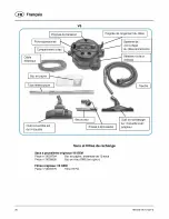 Предварительный просмотр 20 страницы Tennant 1069908-V6 Operator And Parts Manual