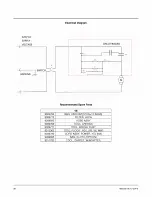 Предварительный просмотр 28 страницы Tennant 1069908-V6 Operator And Parts Manual