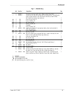 Preview for 81 page of Tennant 1071121 Operator And Parts Manual