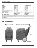 Preview for 36 page of Tennant 1120 Operator And Parts Manual