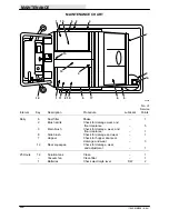 Preview for 36 page of Tennant 1186E Operator'S Manual