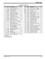 Preview for 59 page of Tennant 1200 Operator And Parts Manual