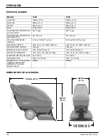 Предварительный просмотр 24 страницы Tennant 1240 Operator And Parts Manual